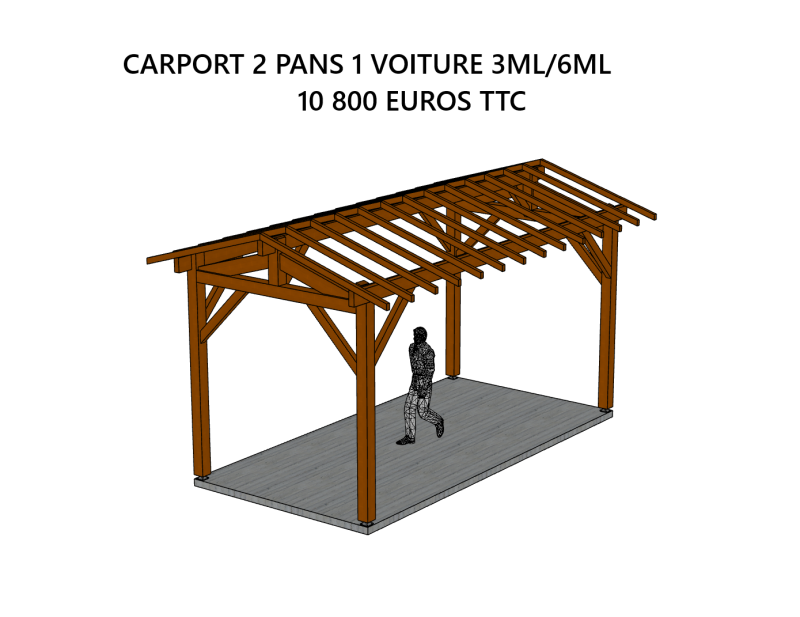 ABRIS VOITURE ALES